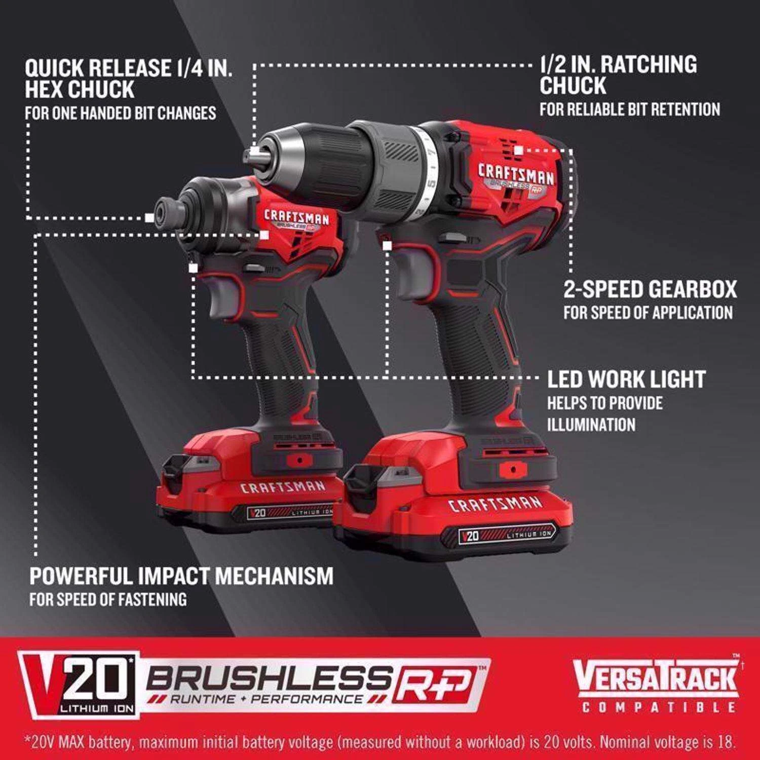 Craftsman V20 Brushless RP Cordless 2 Tool Combo Kit 5 Craftsman V20 Brushless RP Cordless 2 Tool Combo Kit - Image 3