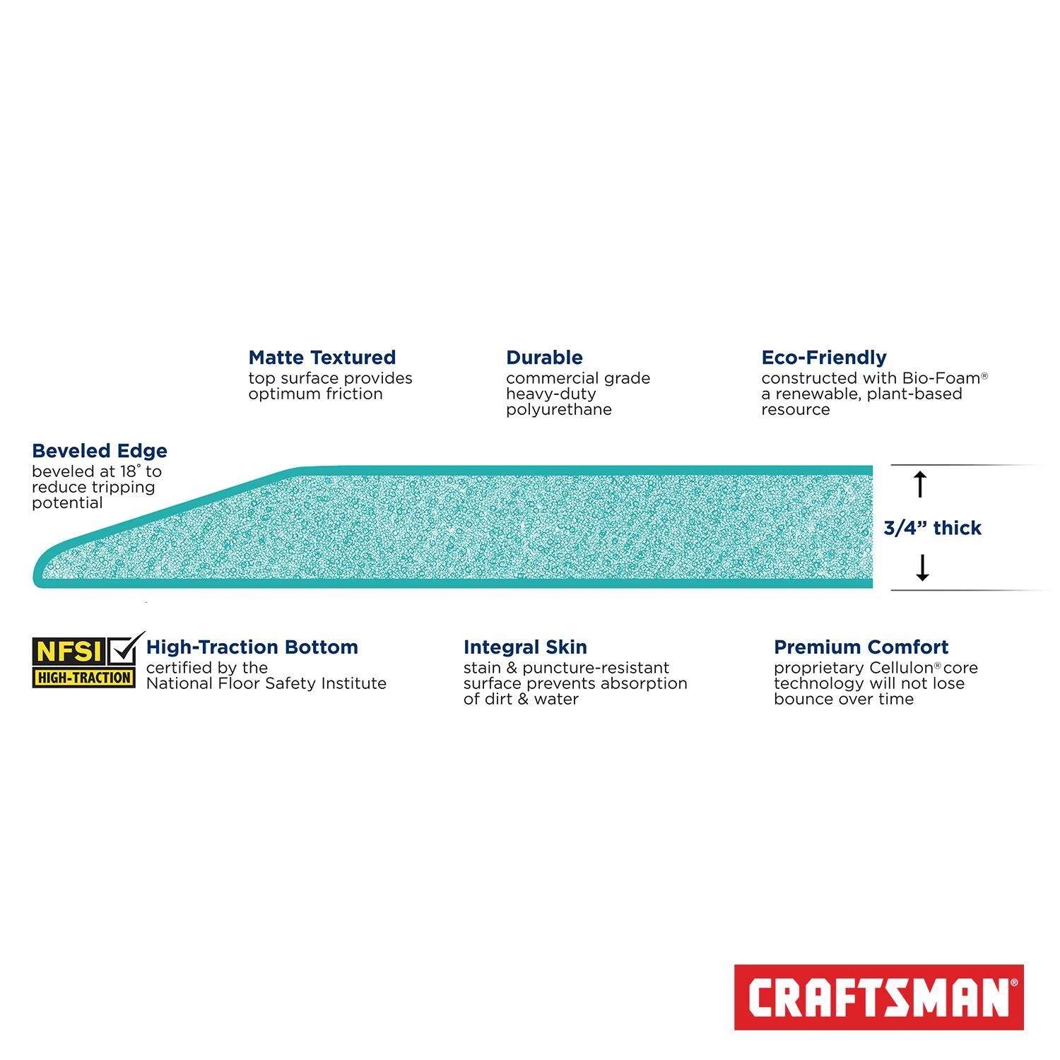 Craftsman 20 In. W X 32 In. L Black Polyurethane Foam Anti Fatigue Mat 11 Craftsman 20 In. W X 32 In. L Black Polyurethane Foam Anti Fatigue Mat - Image 9