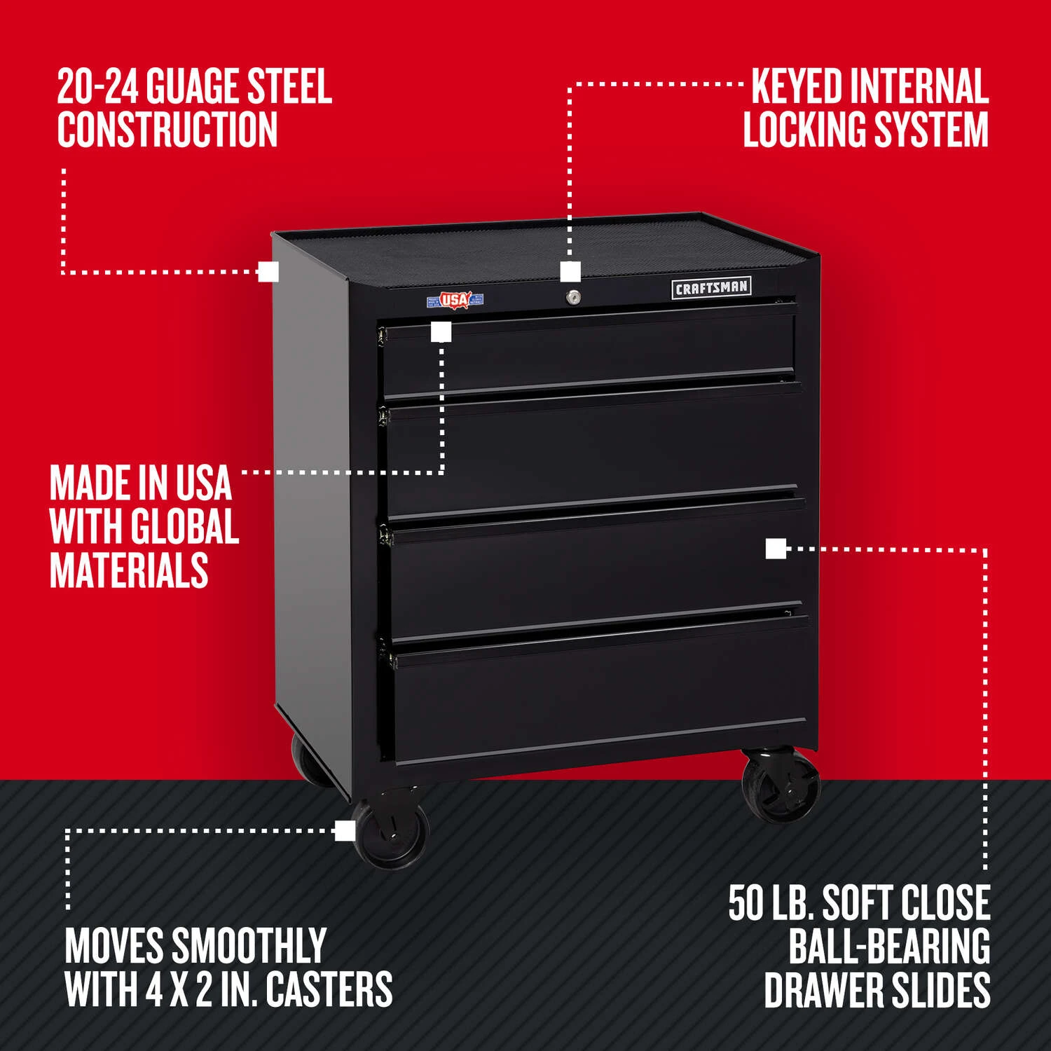 Craftsman 26 In. 4 Drawer Steel Rolling Tool Cabinet 32 In. H X 18 In. D 4 Craftsman 26 In. 4 Drawer Steel Rolling Tool Cabinet 32 In. H X 18 In. D - Image 2