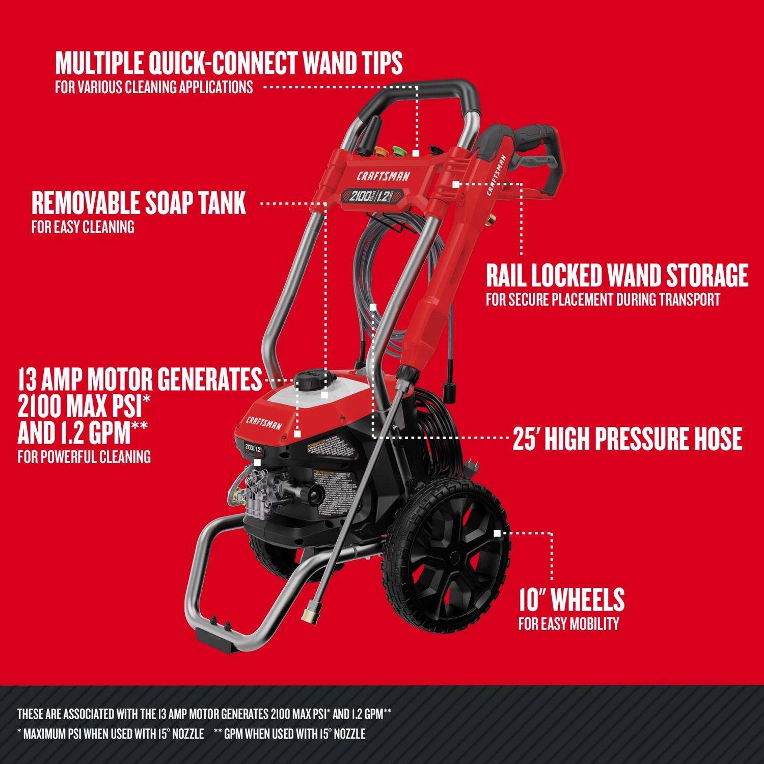 Craftsman CMEPW2100 2100 Psi Electric 1.2 Gpm Pressure Washer 4 Craftsman CMEPW2100 2100 Psi Electric 1.2 Gpm Pressure Washer - Image 2