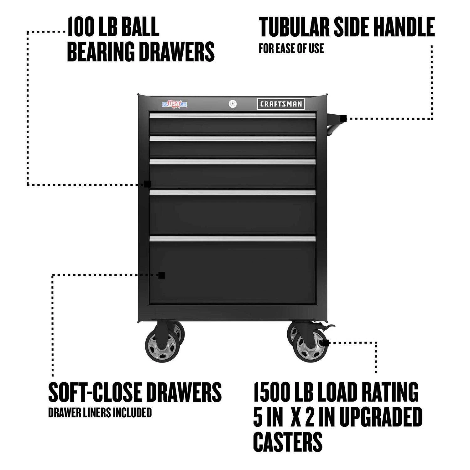 Craftsman S2000 26 In. 5 Drawer Steel Rolling Tool Cabinet 37.5 In. H X 18 In. D 4 Craftsman S2000 26 In. 5 Drawer Steel Rolling Tool Cabinet 37.5 In. H X 18 In. D - Image 2