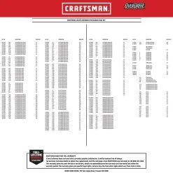 Craftsman OVERDRIVE 1/4 & 3/8 & 1/2 In. Drive Metric/SAE 6 Point Mechanic's Tool Set 284 Pc -Professional Tools Discount Store 9a699f7f b4e3 4a0c 9319 cbd782d3f0ac