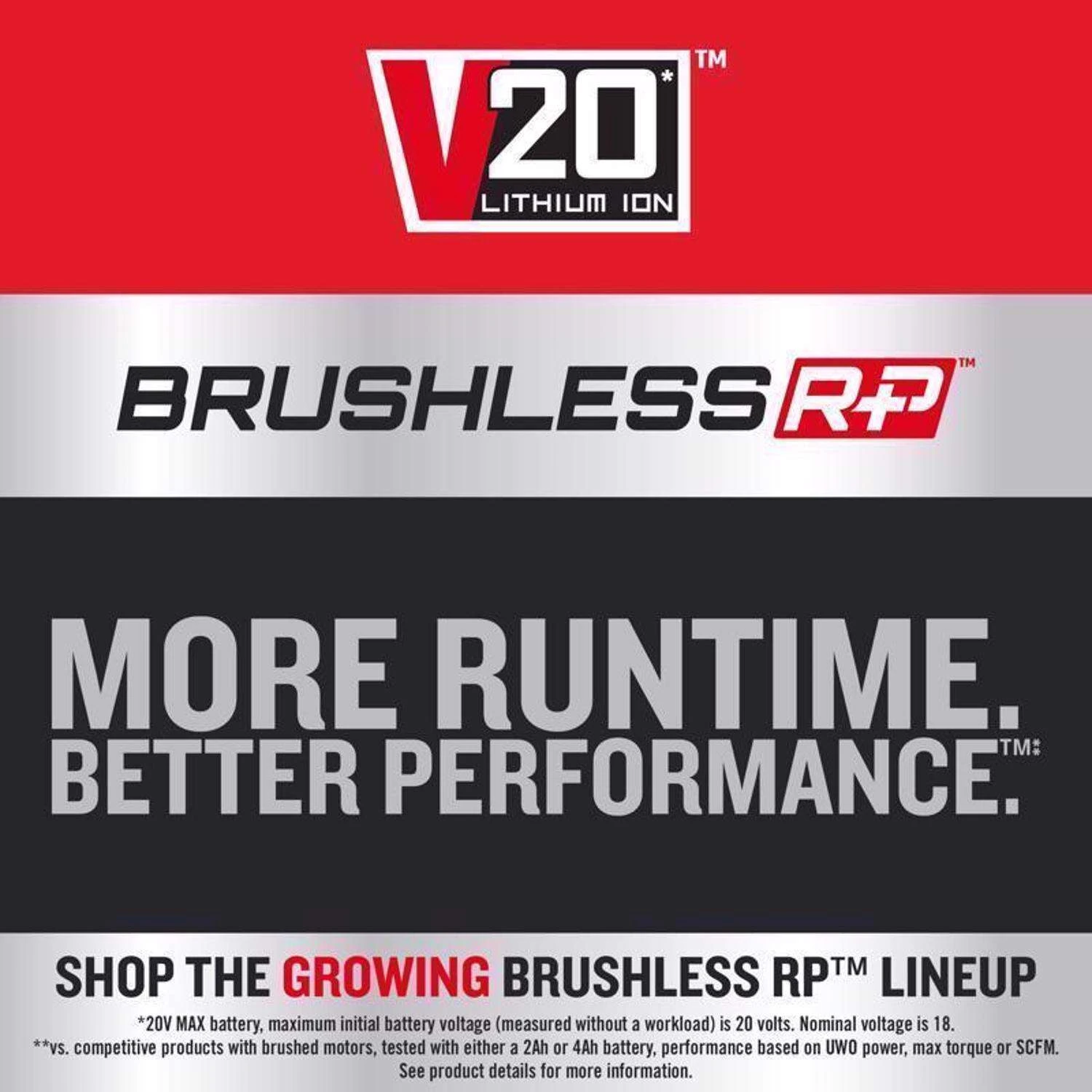 Craftsman V20 Brushless RP Cordless 2 Tool Combo Kit 9 Craftsman V20 Brushless RP Cordless 2 Tool Combo Kit - Image 7